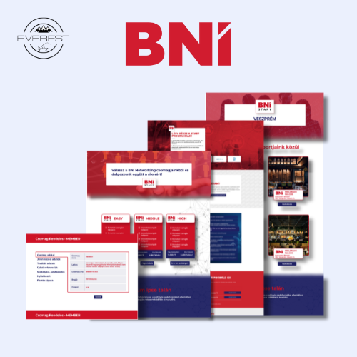 BNI tagi felület